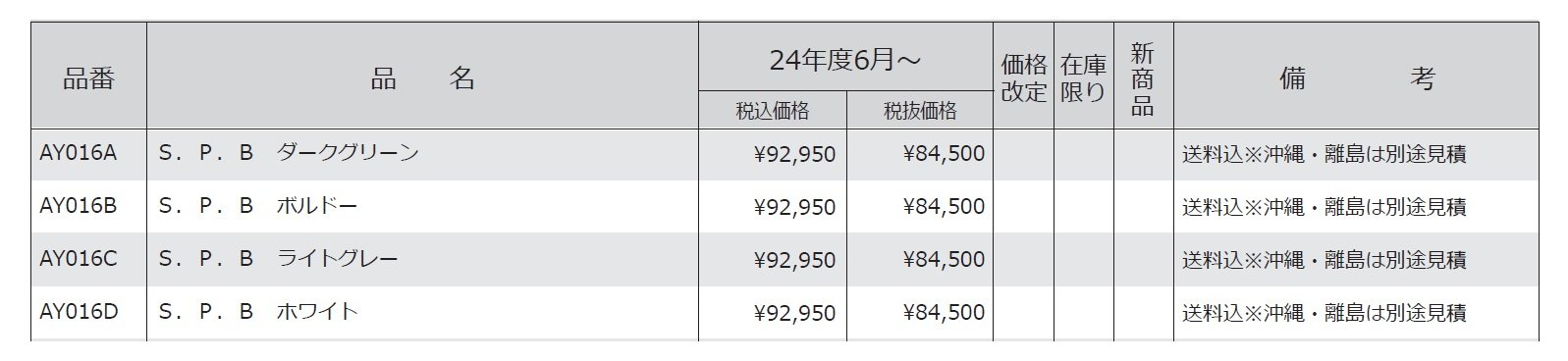 エスピービー_価格_1