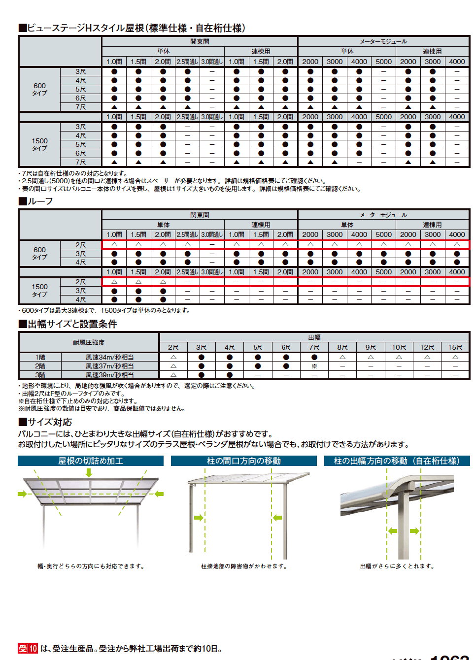 LIXIL スピーネ 各種一覧表(2023年版)2