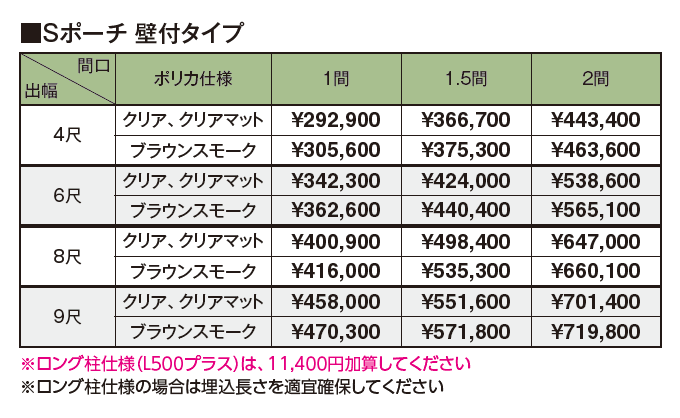 ポーチガーデン®︎ Sポーチ®︎(壁付タイプ)_価格_1