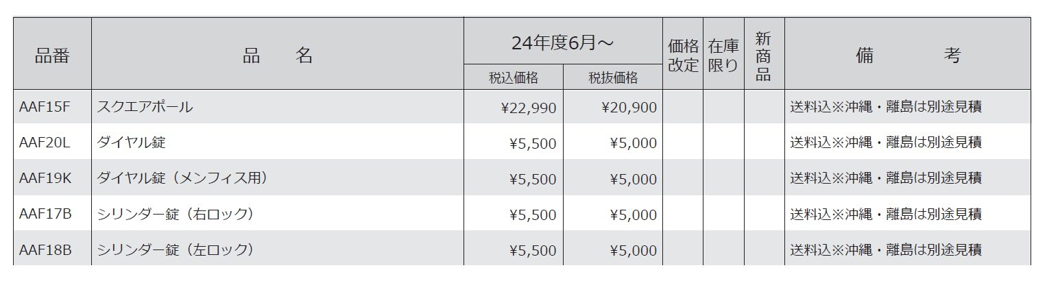 ウィーン_価格_2