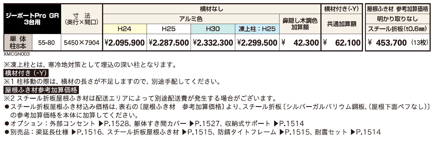 ジーポートPro GR 3000タイプ 3台用（単体）【2023年版】_価格_1