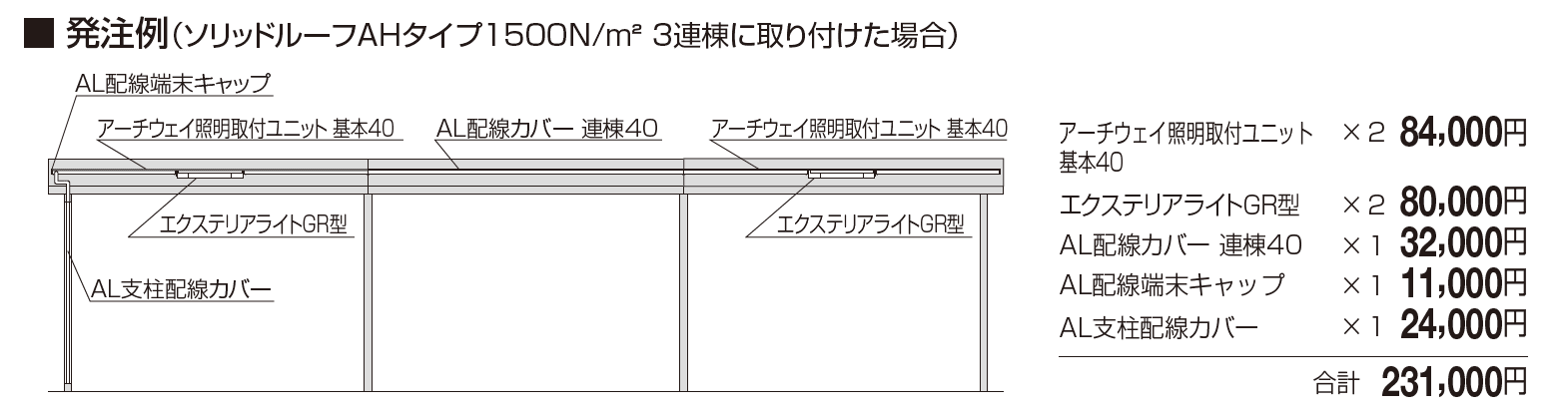 アーチウェイ照明取付ユニット【2023年版】_価格_2