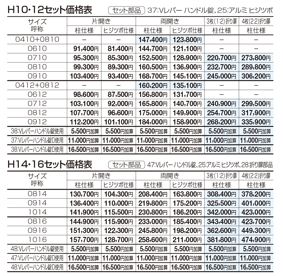 クレディ門扉6型(目隠しタイプ)【2023年版】_価格_1