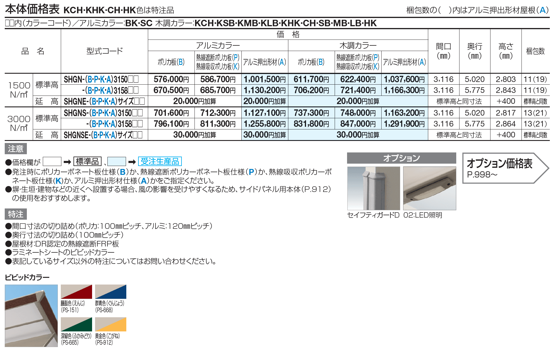 スマートポートHG_価格_1