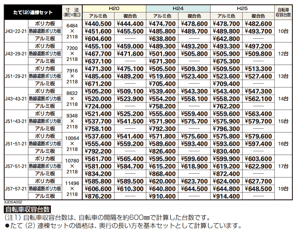 エフルージュ ミニ FIRST 600タイプ たて（2）連棟セット【2023年版】_価格_1