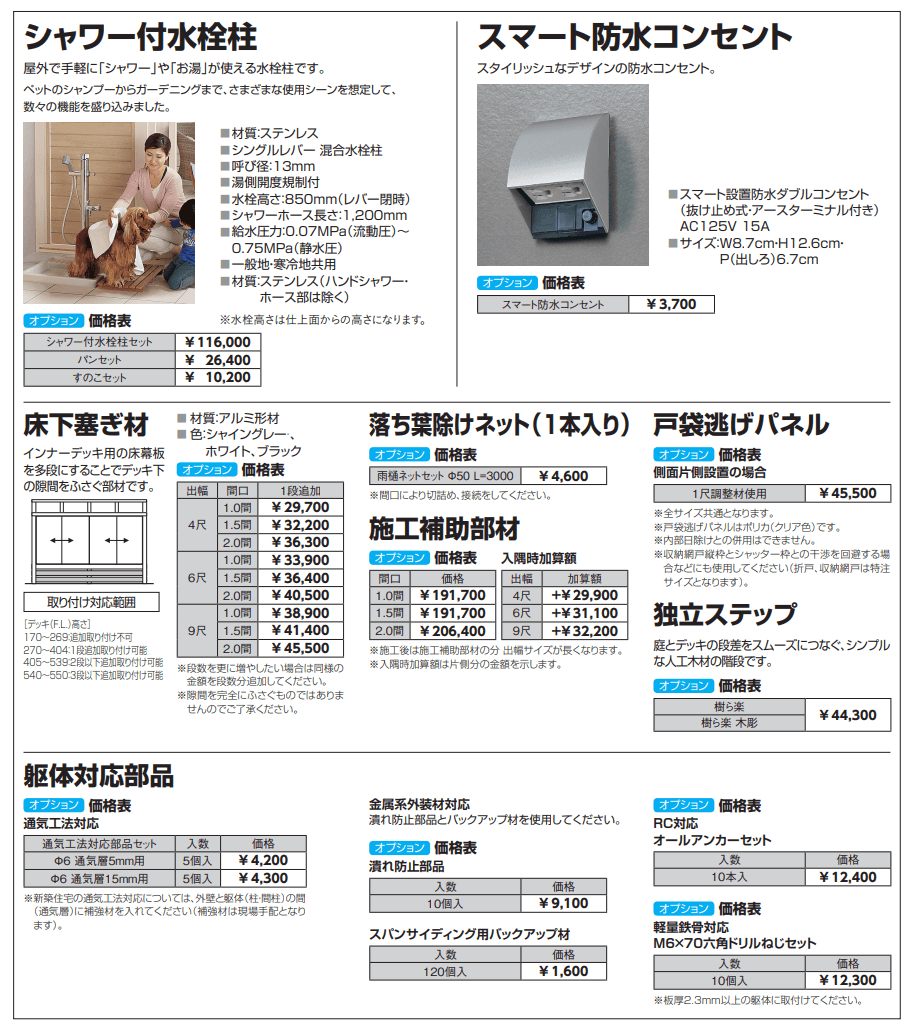 LIXIL ガーデンルームGF オプション（2023年版）4