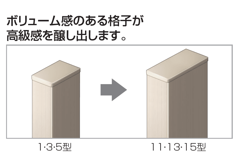 四国化成の「EAF11型 太格子タイプ」のサブ画像3