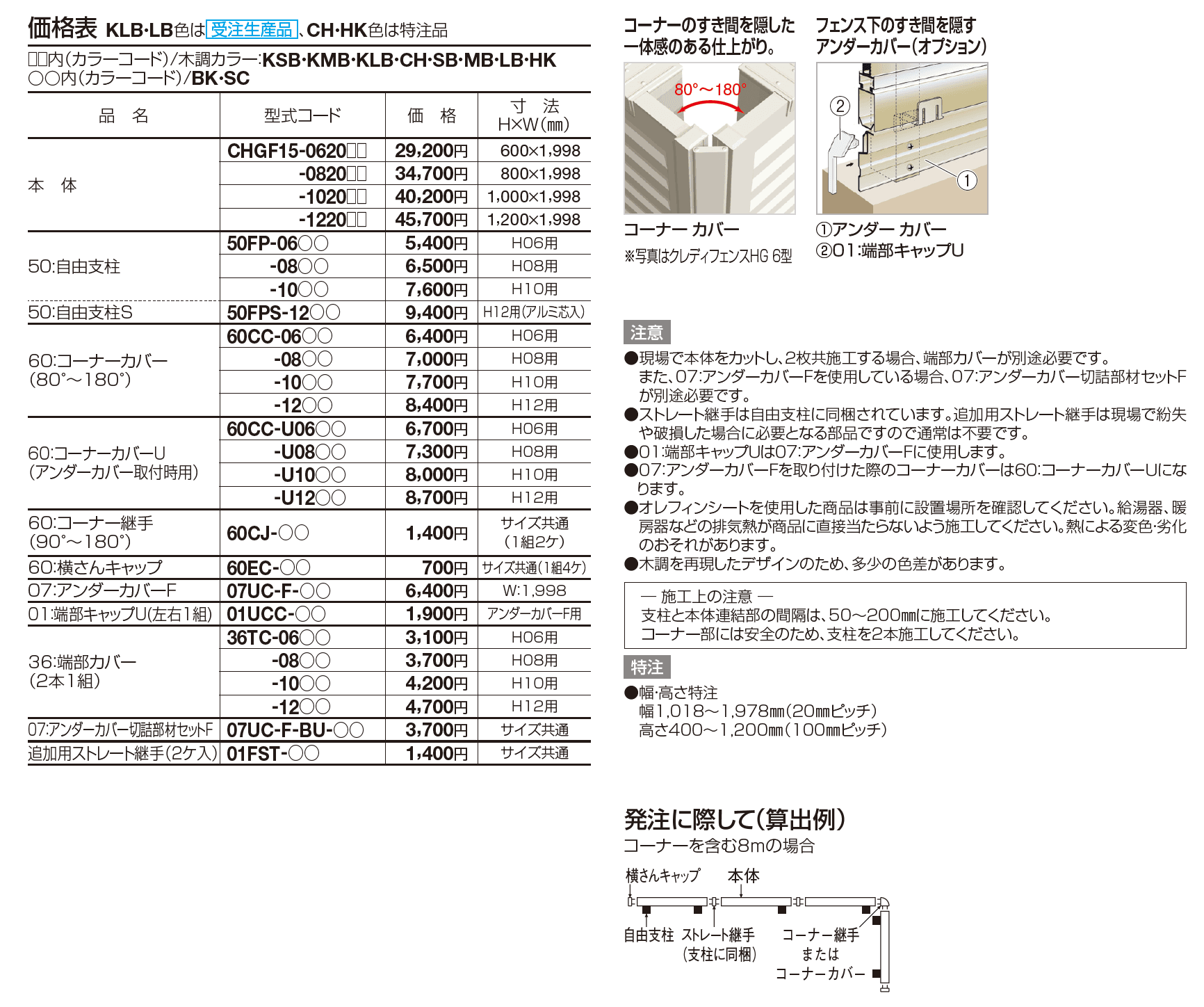 クレディフェンスHG 15型(片面仕上)【2023年版】_価格_1