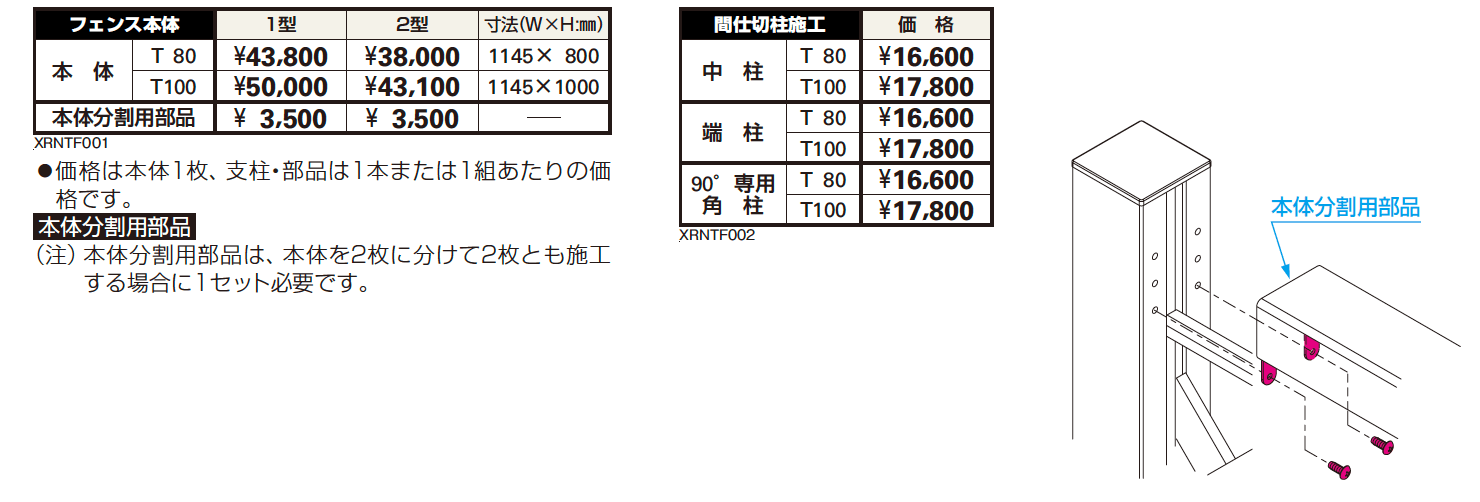 ガーデン倶楽部 リウッド シリーズ リウッド フェンス2型【2023年版】_価格_1