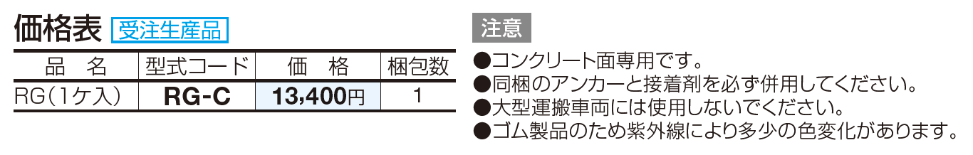 サインストッパー RG【2023年版】_価格_1
