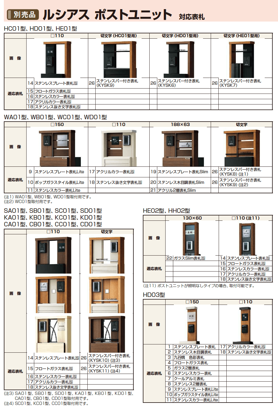 YKK AP ルシアスポストユニット対象表札一覧(2023年版)1