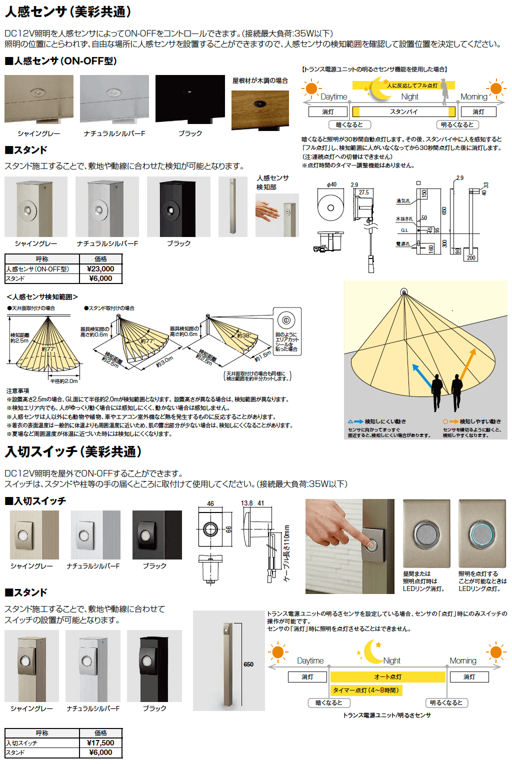 LIXIL テラスSC 照明(2023年版)2