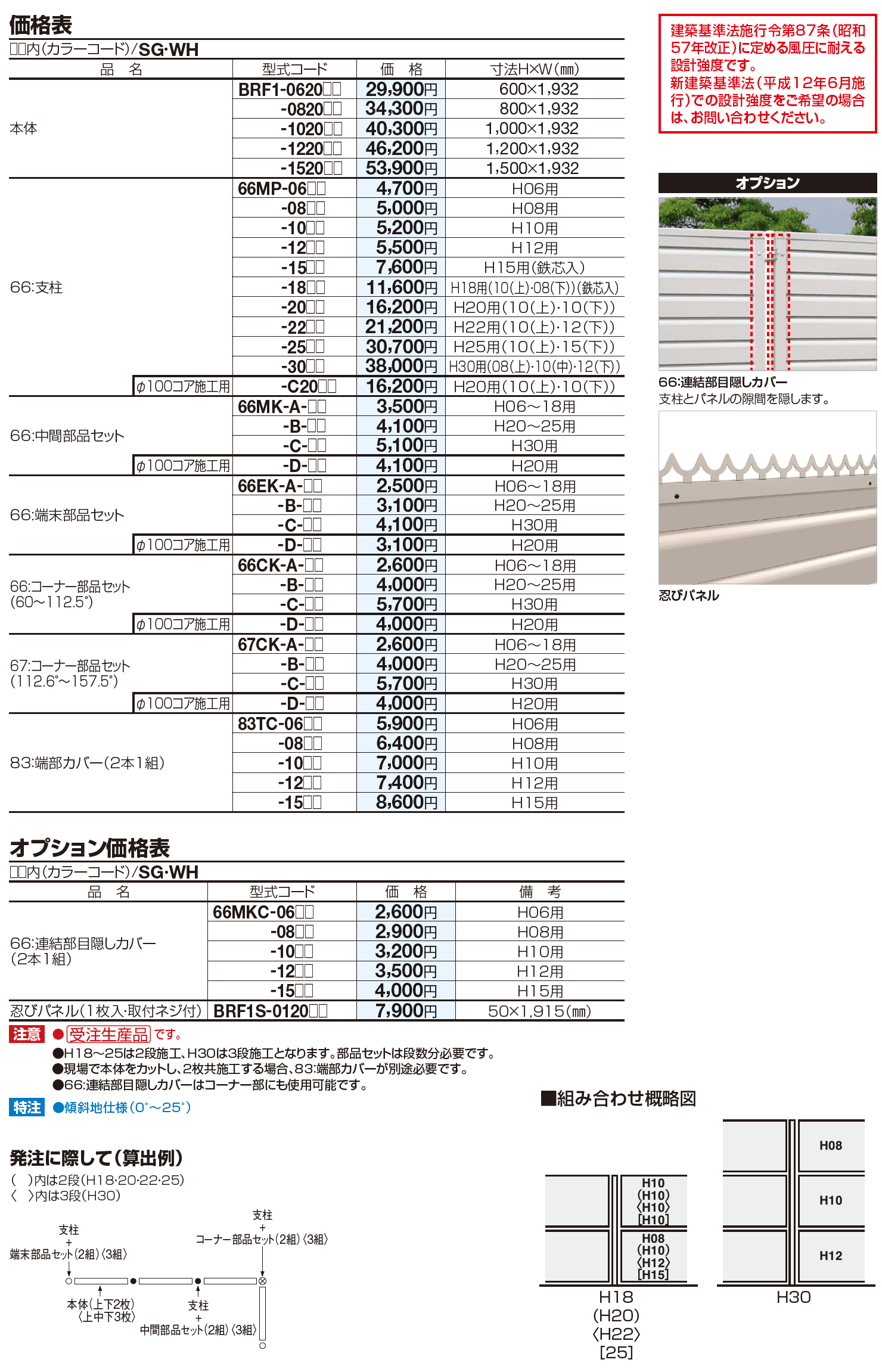 BRF1型【2023年版】_価格_1