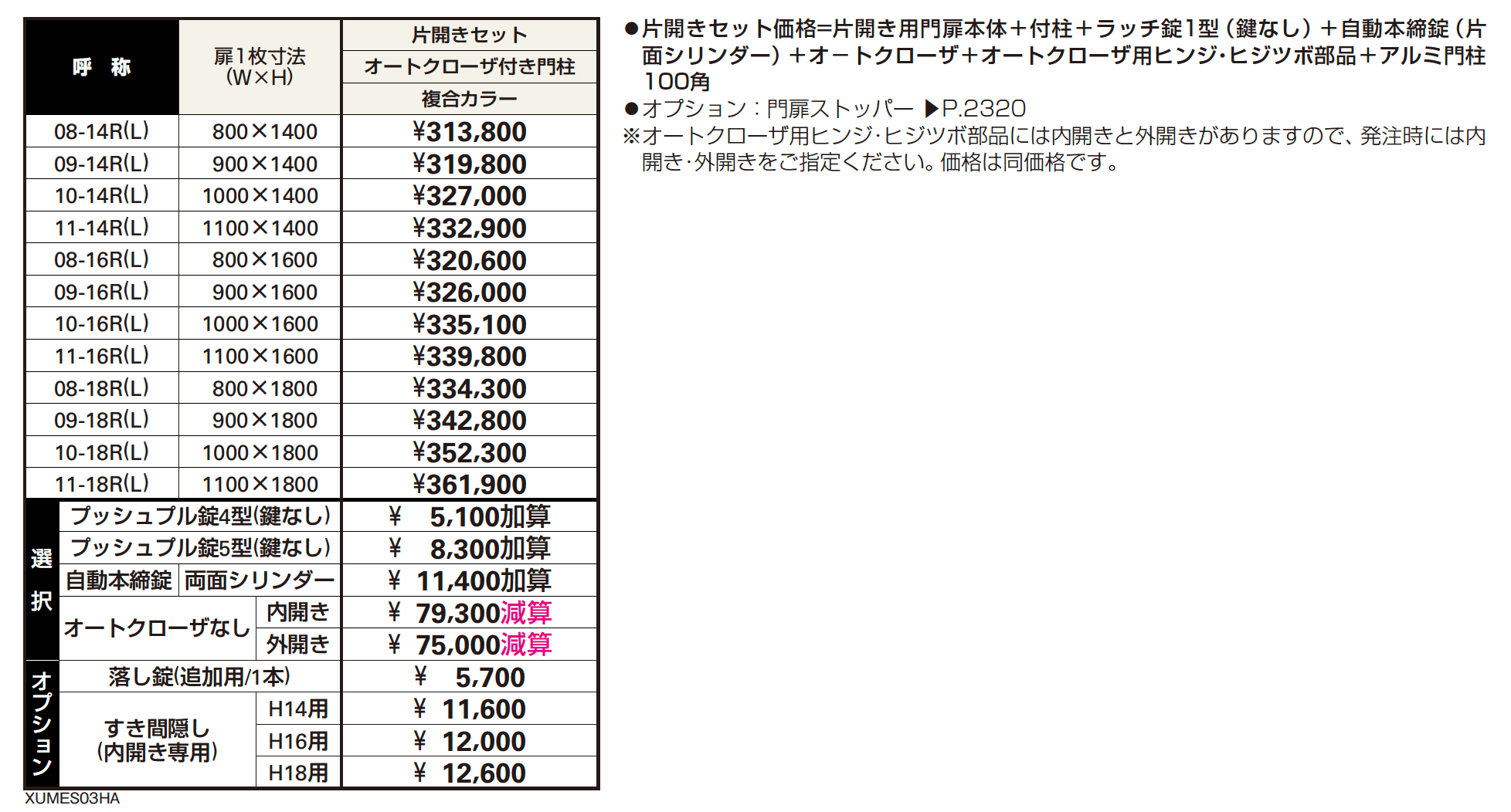 〔通用口用共用門扉〕ルシアス 門扉S04型【2023年版】_価格_1