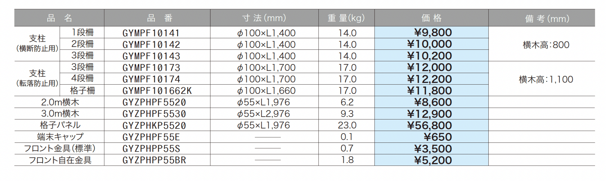 フロント柵_価格_1