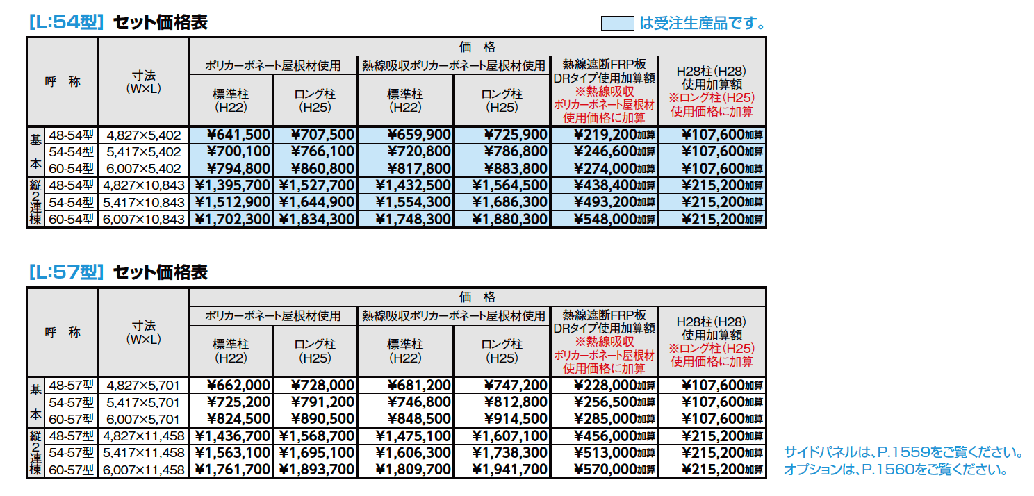 ネスカF 2台用【2023年版】_価格_2