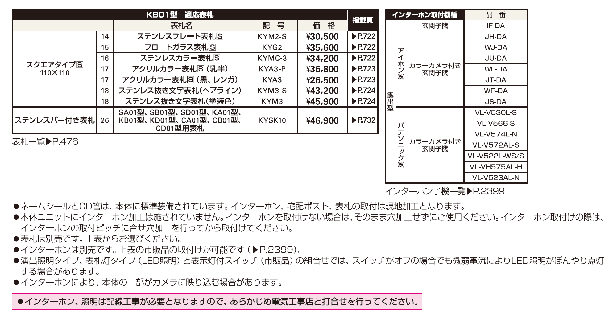 ルシアス 宅配ポスト2型取付用ルシアス ポストユニット KB01型【2023年版】_価格_2