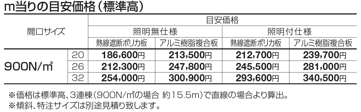 ライズルーフⅡ Hタイプ(900N/㎡)【2023年版】_価格_1