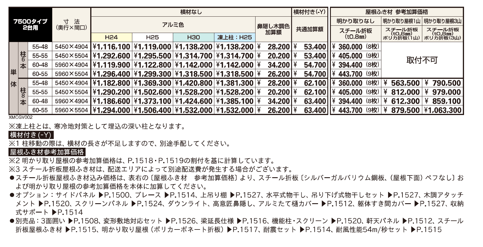 ジーポートPro 7500タイプ 2台用（単体）【2023年版】_価格_1