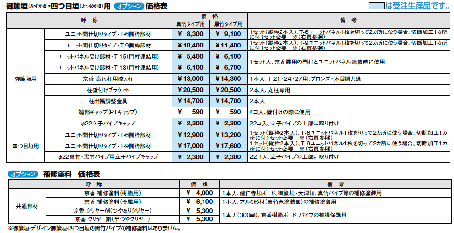 京香・四つ目垣ユニット型【2023年版】_価格_3