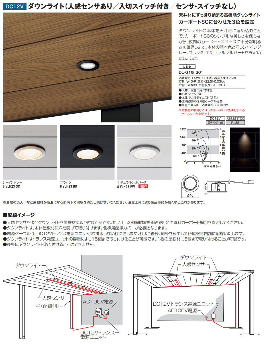 LIXIL カーポートライト(カーポートSC用)(2023年版)5