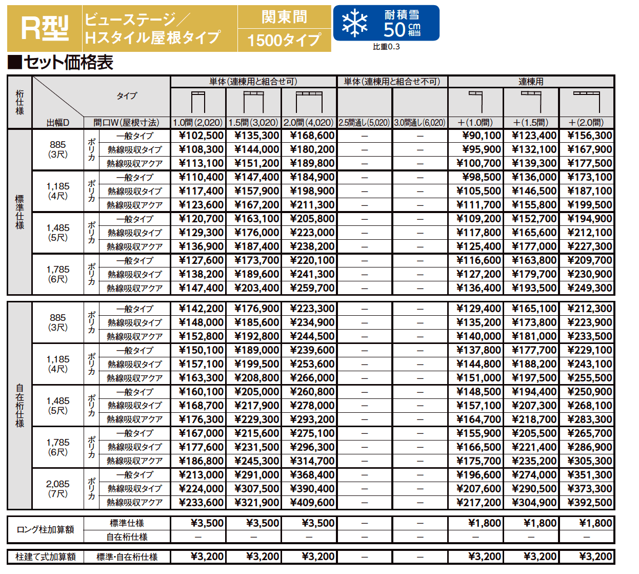スピーネ R型 ビューステージ／Hスタイル屋根タイプ 関東間【2023年版】_価格_2
