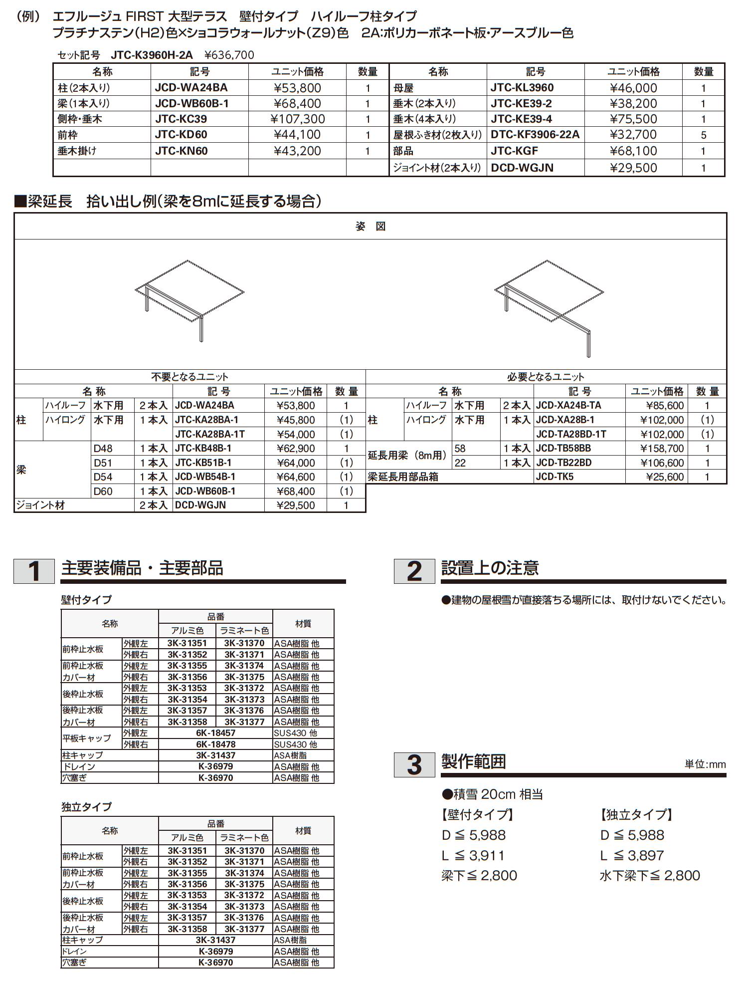 波板テラス屋根　6TC型【2023年版】_価格_3