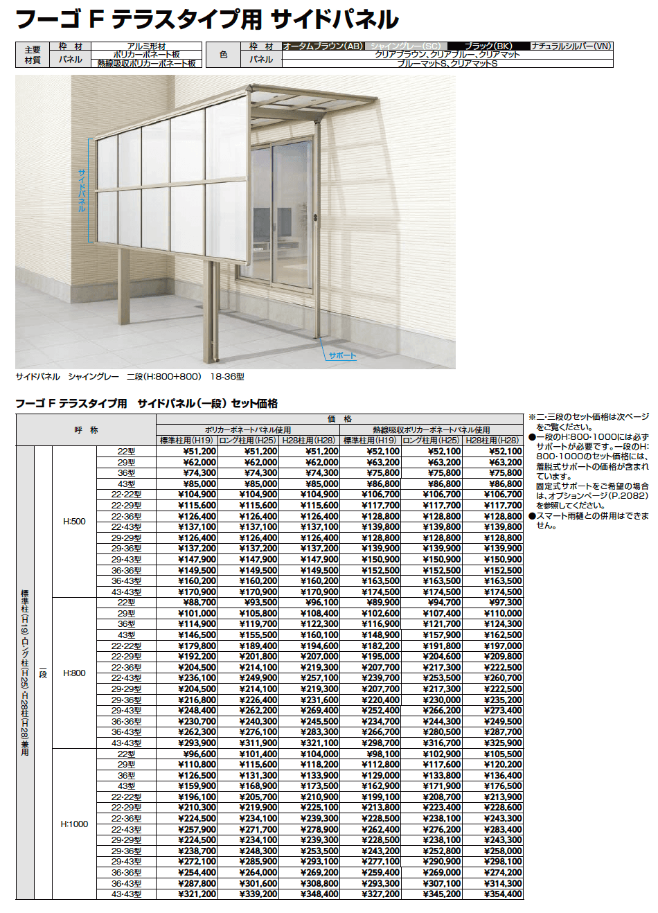 LIXIL フーゴ F テラスタイプ サイドパネル(2023年版)1