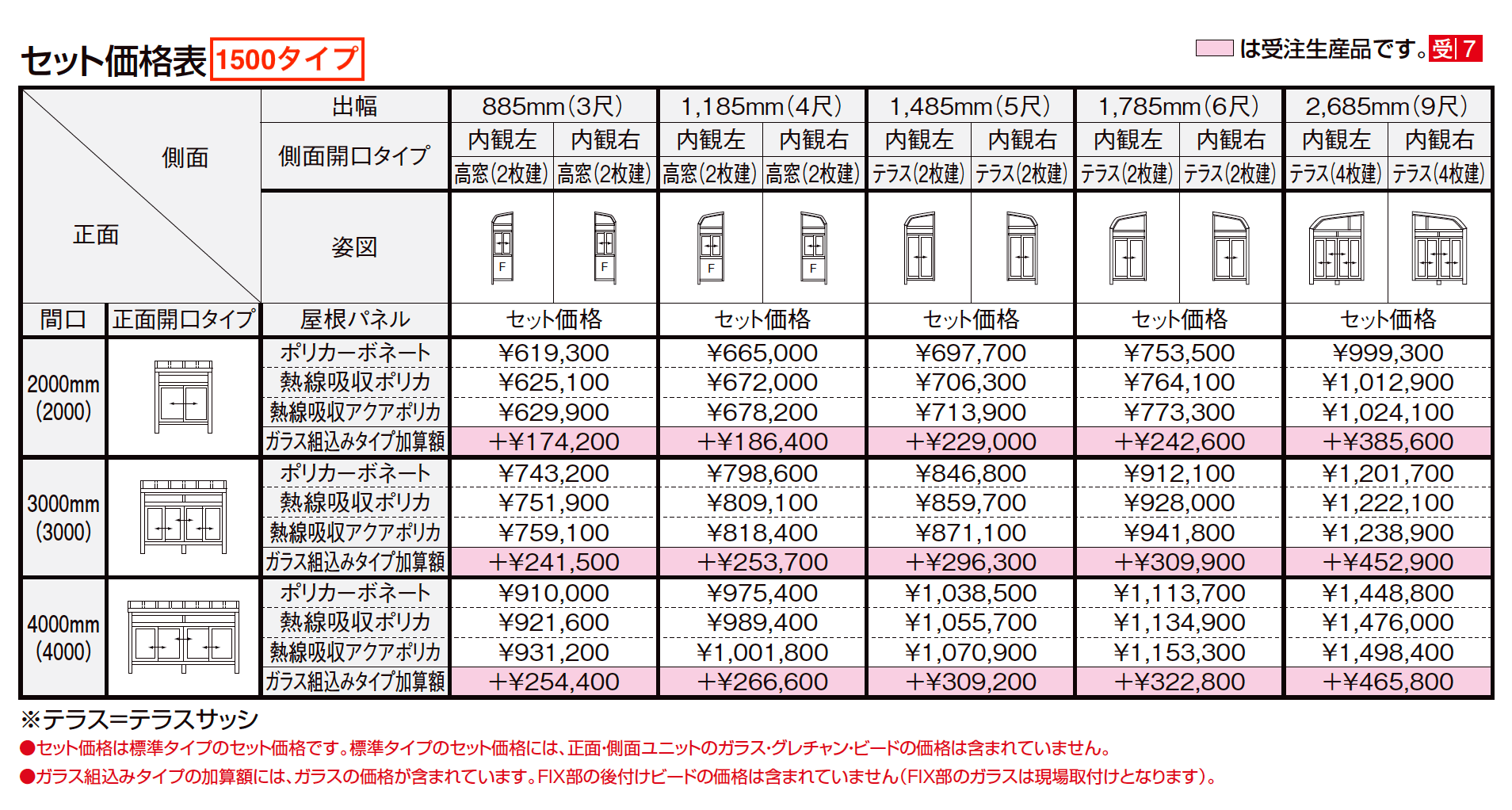 サニージュ R型 床納まり（ランマ付き）メーター【2023年版】_価格_3