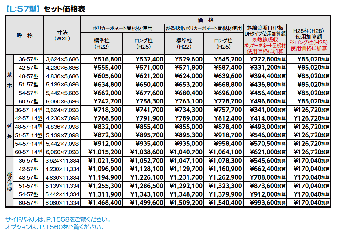 ネスカR 2台用【2023年版】_価格_2