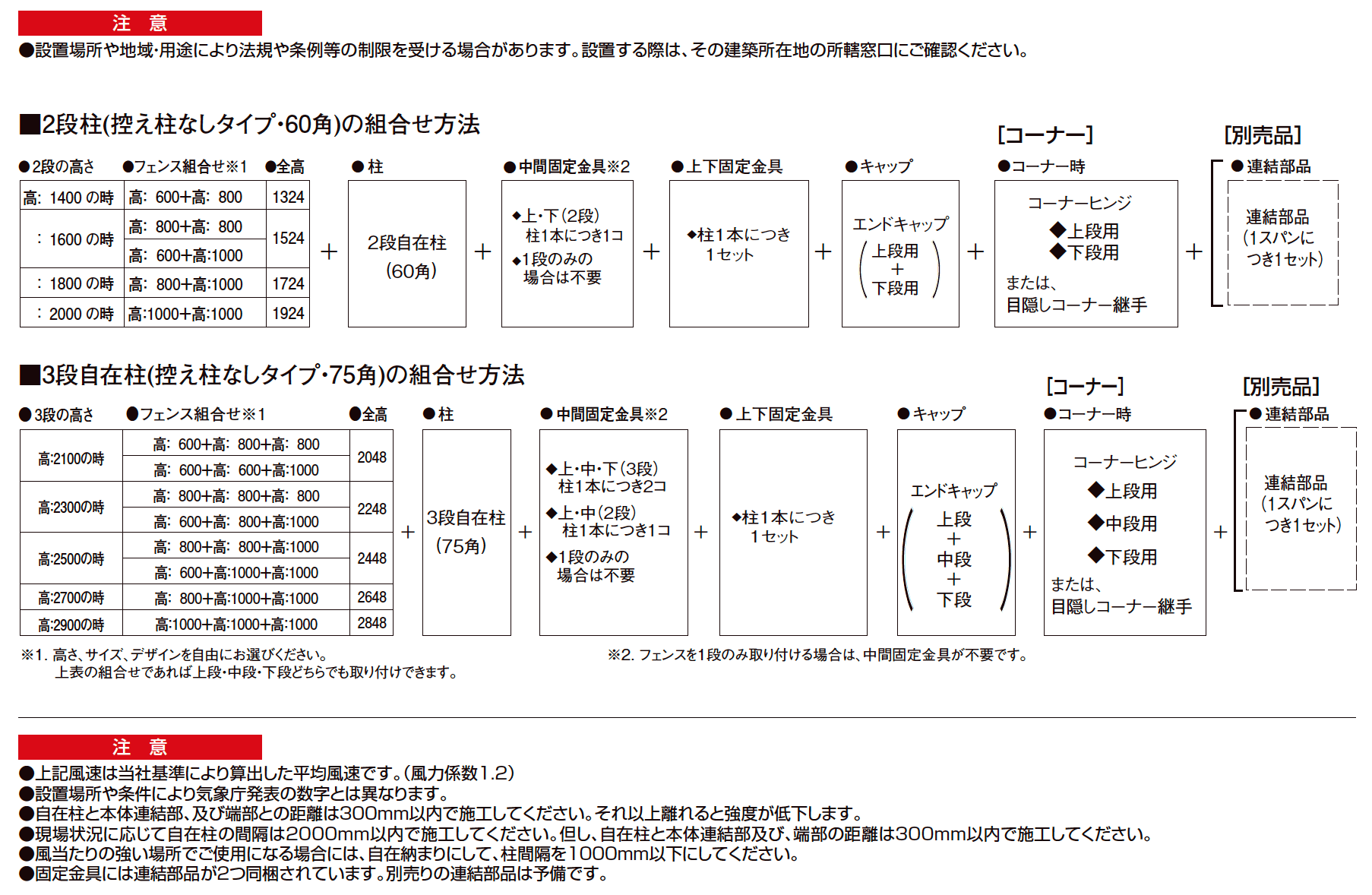 木樹脂フェンスJシリーズ［自在柱式］2段柱［控え柱なし・60角］【2023年版】_価格_3