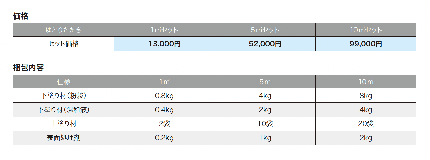 ゆとりたたき_価格_1