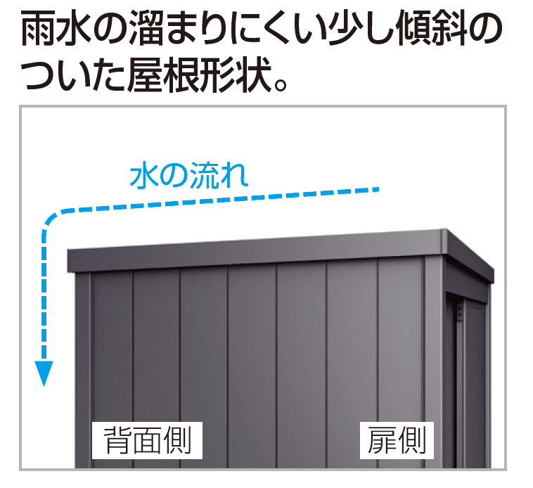 四国化成 | マイストッカーEX1型 | 建材サーチ