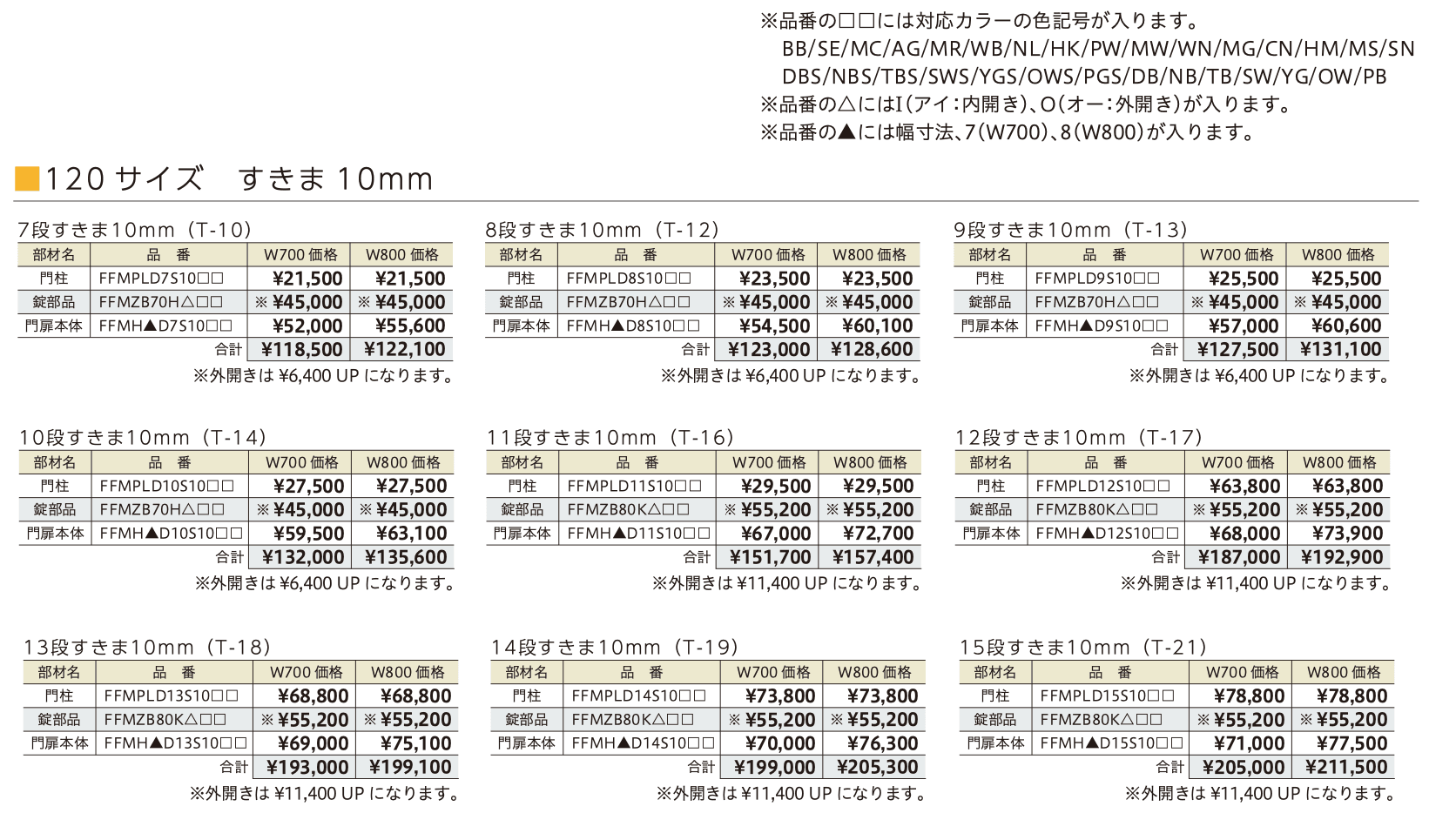 マイティ フィット門扉【2023年版】_価格_2