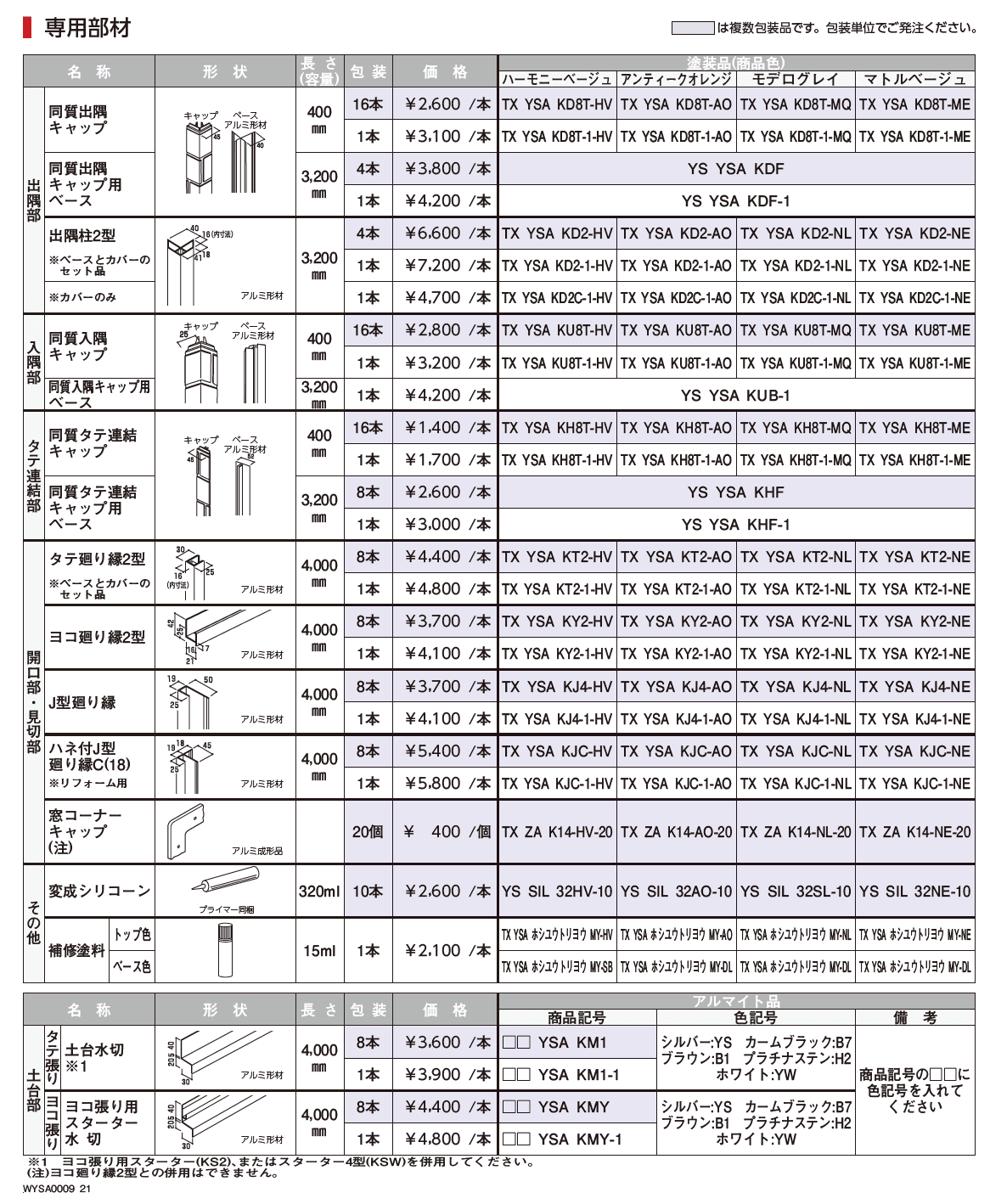 ビットストーン【2023年3月版】_価格_2