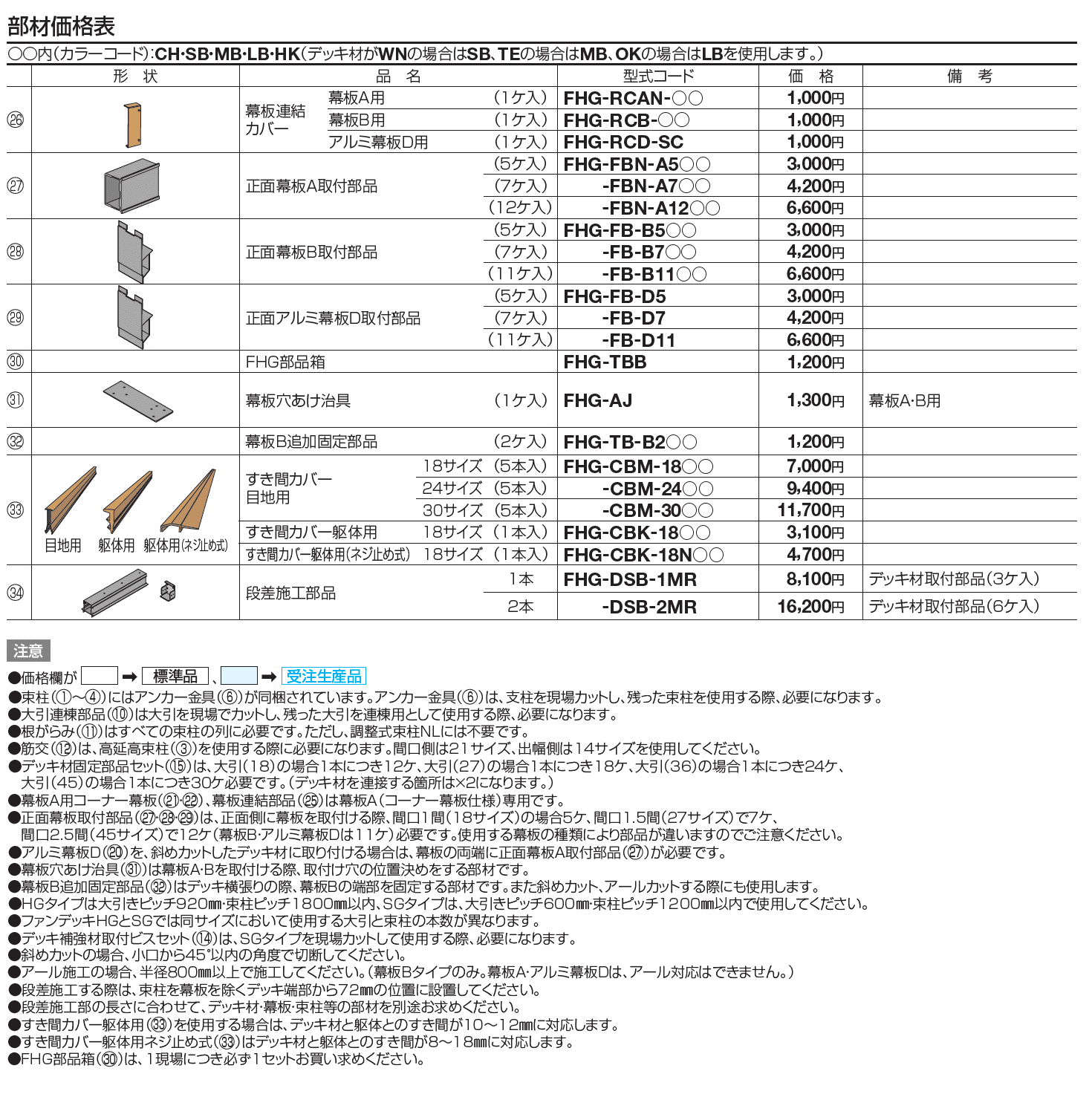 ファンデッキHG【2023年版】_価格_1