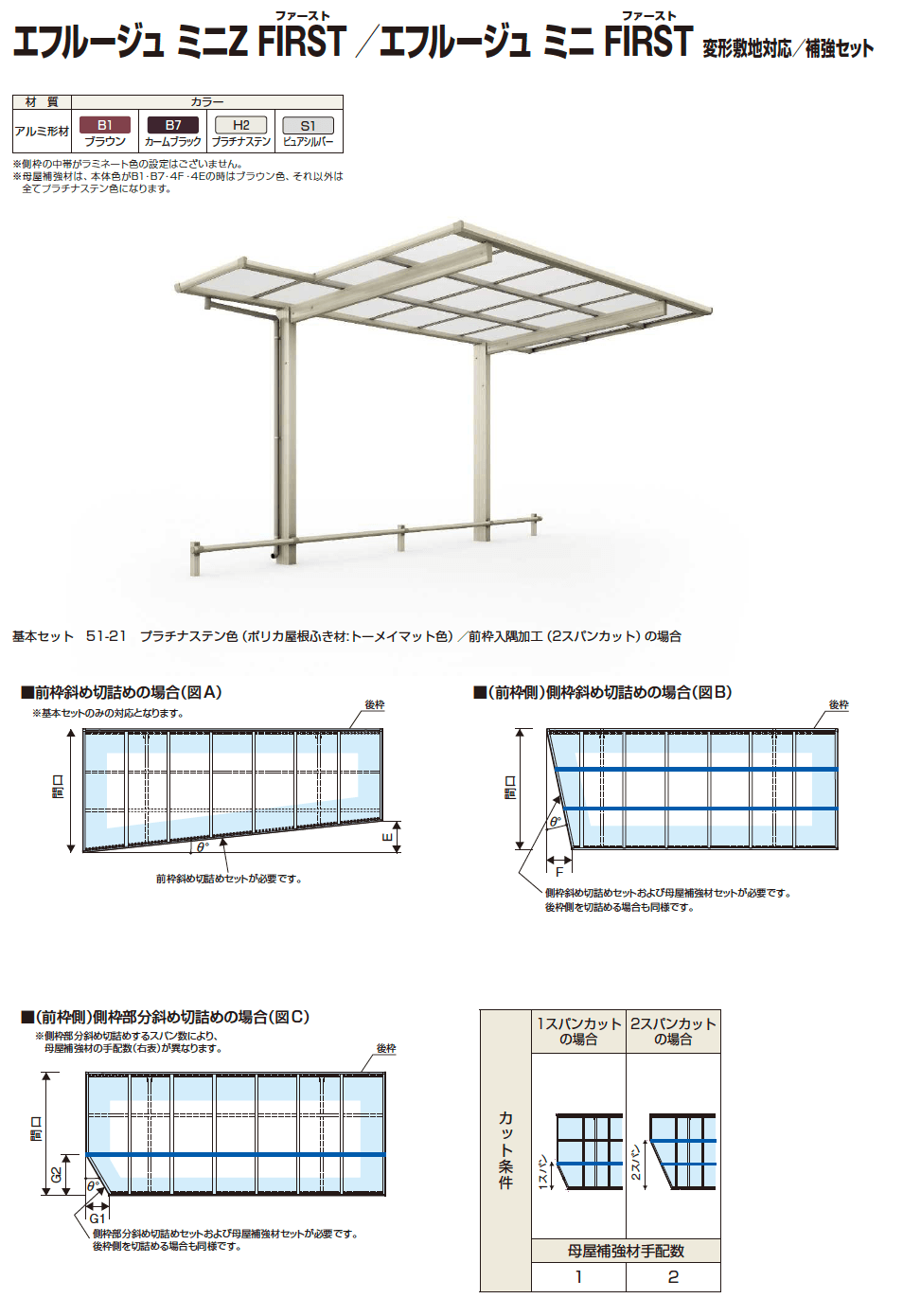 YKK AP エフルージュ ミニ  Z FIRST/エフルージュ ミニ  FIRST 変形敷地対応/補強セット（2023年版）1