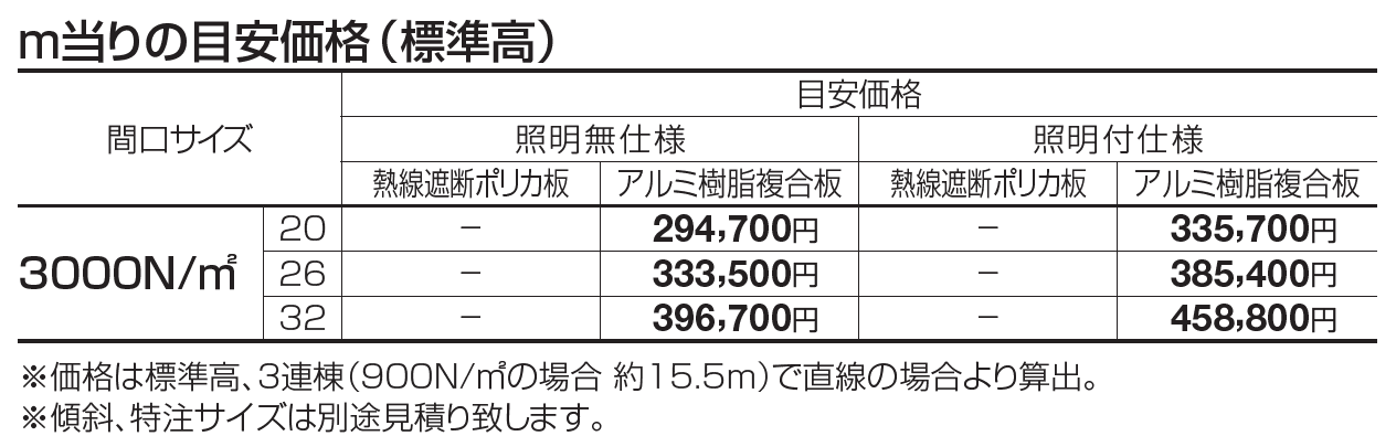 ライズルーフⅡ Hタイプ(3000N/㎡)【2023年版】_価格_1