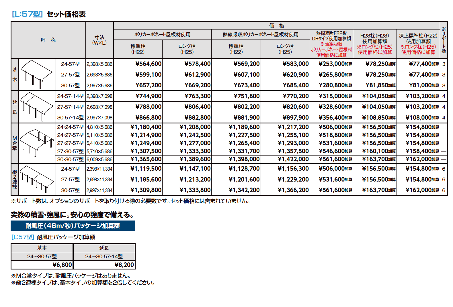 フーゴR袖壁1500 1台用【2023年版】_価格_2