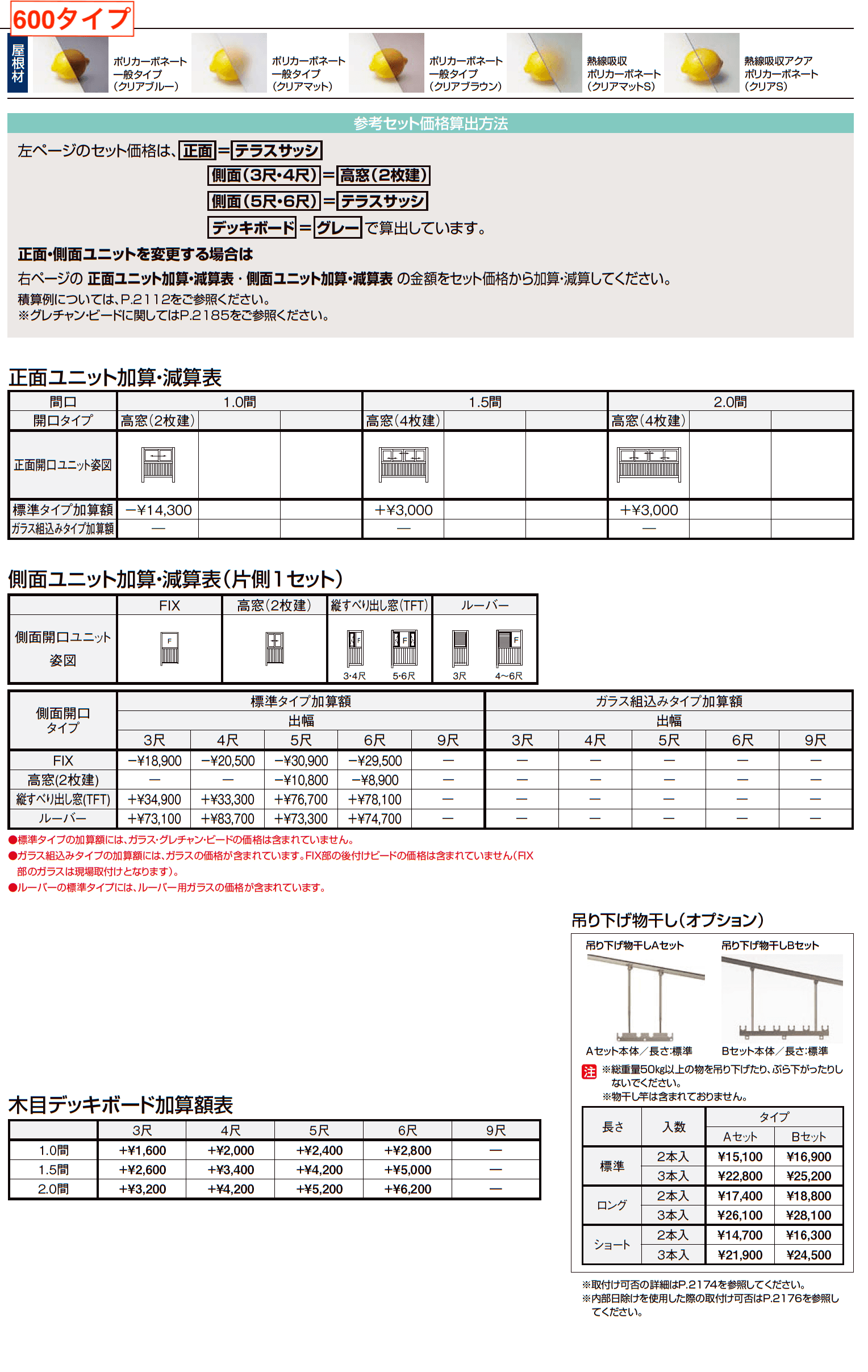 サニージュ R型 アルミバルコニー納まり（屋根置き式）関東間【2023年版】_価格_2