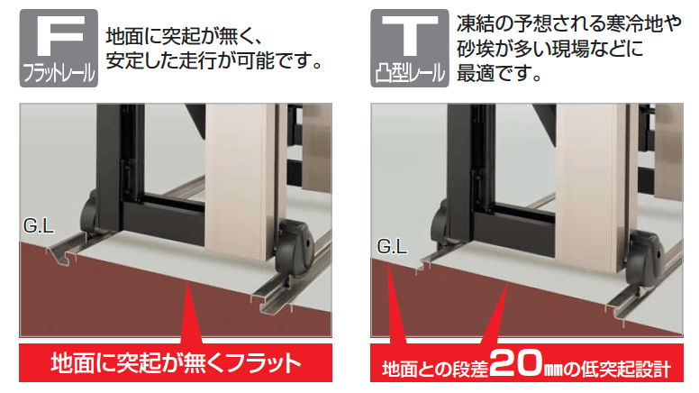 四国化成の「ATXF/T 10型/12型/14型」のサブ画像1