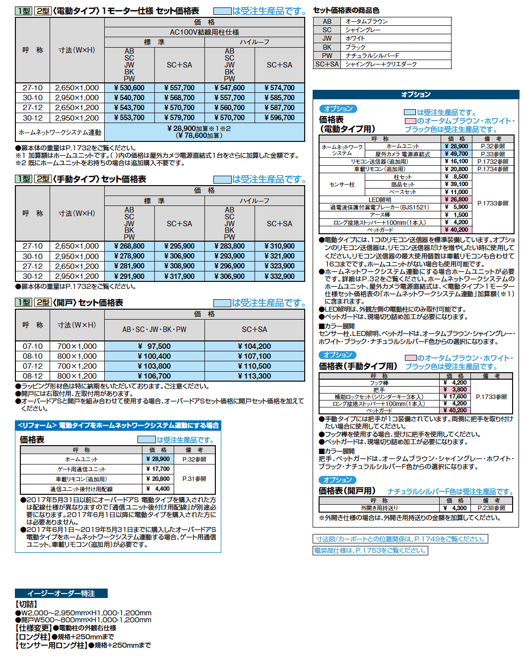 オーバードアS1型【2023年版】_価格_1