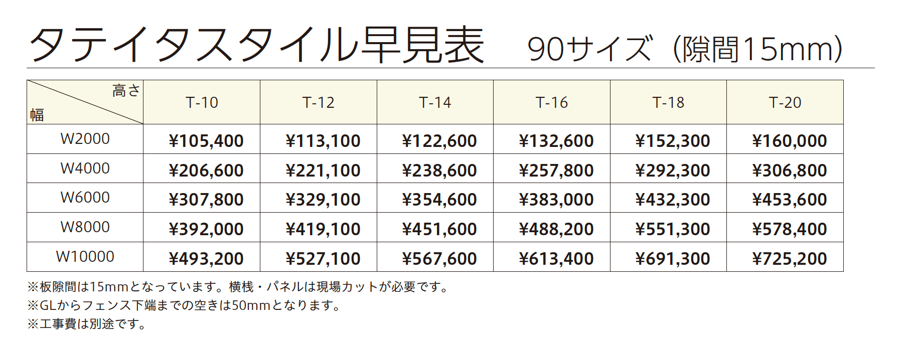 タテイタスタイル 90サイズ （隙間15mm）（板デコⅡ仕様）【2023年版】_価格_4
