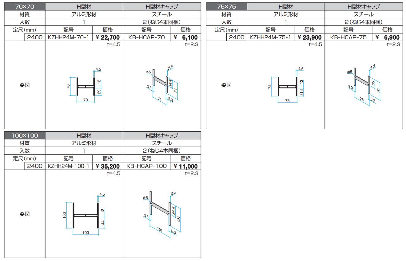 H型材（スリット） 【2022年版】_価格_1