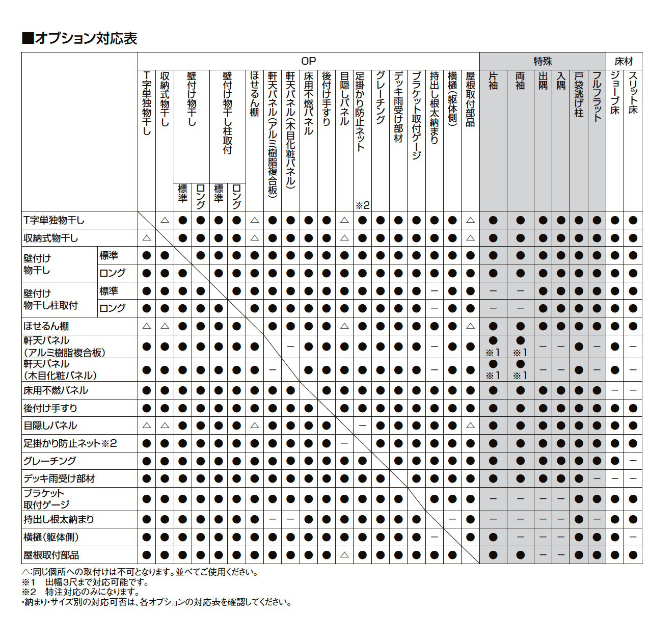 LIXIL ビューステージSスタイル オプション(2023年版)6