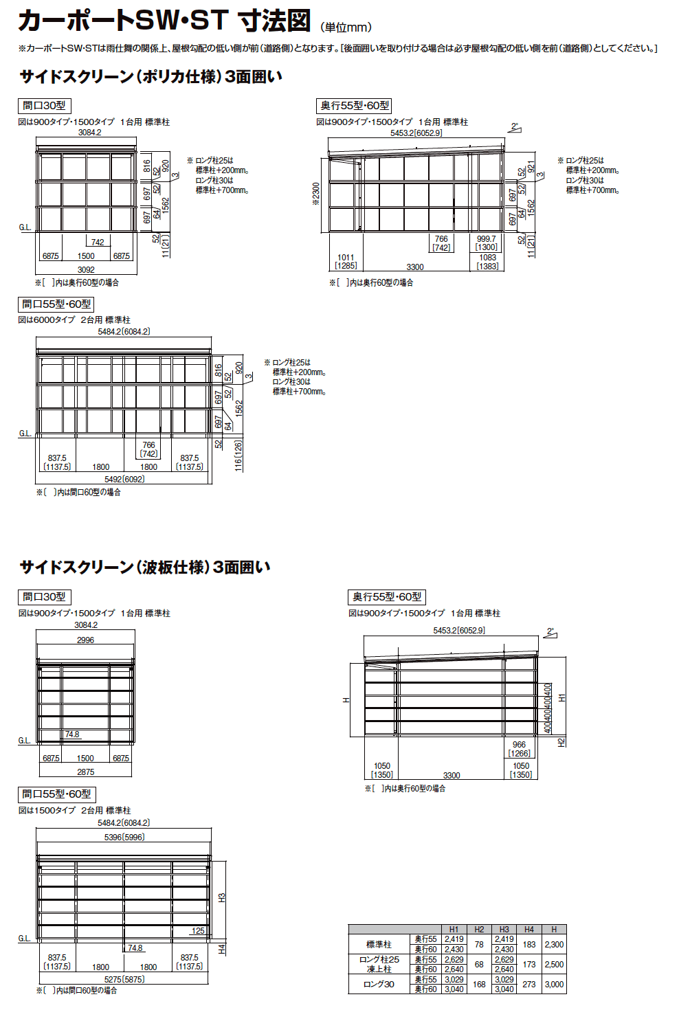 LIXIL カーポートSW・ST  サイドスクリーン(2023年版)3