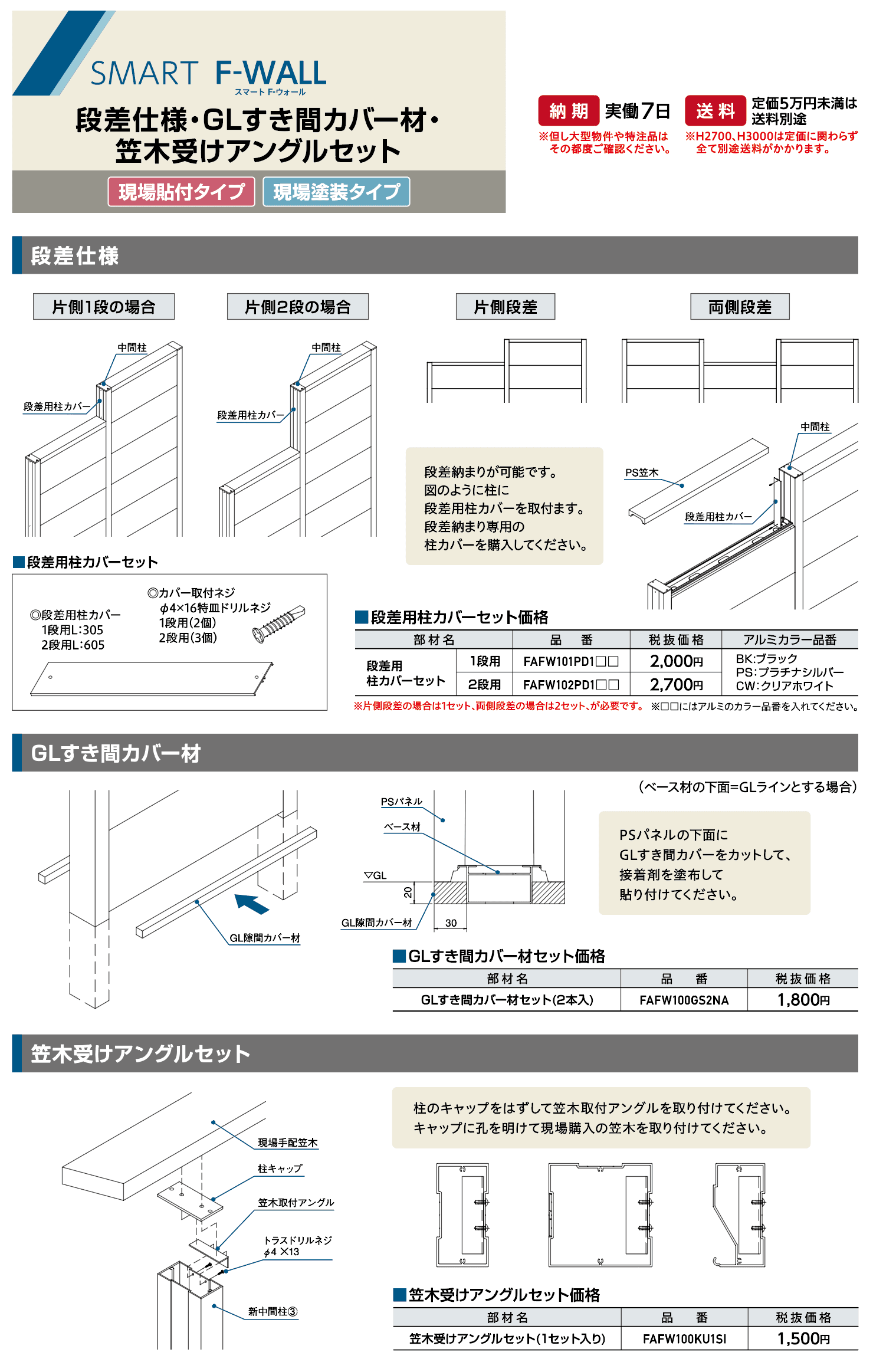 ハナテックガーデンズ 段差仕様・GLすき間カバー材・笠木受けアングルセット1