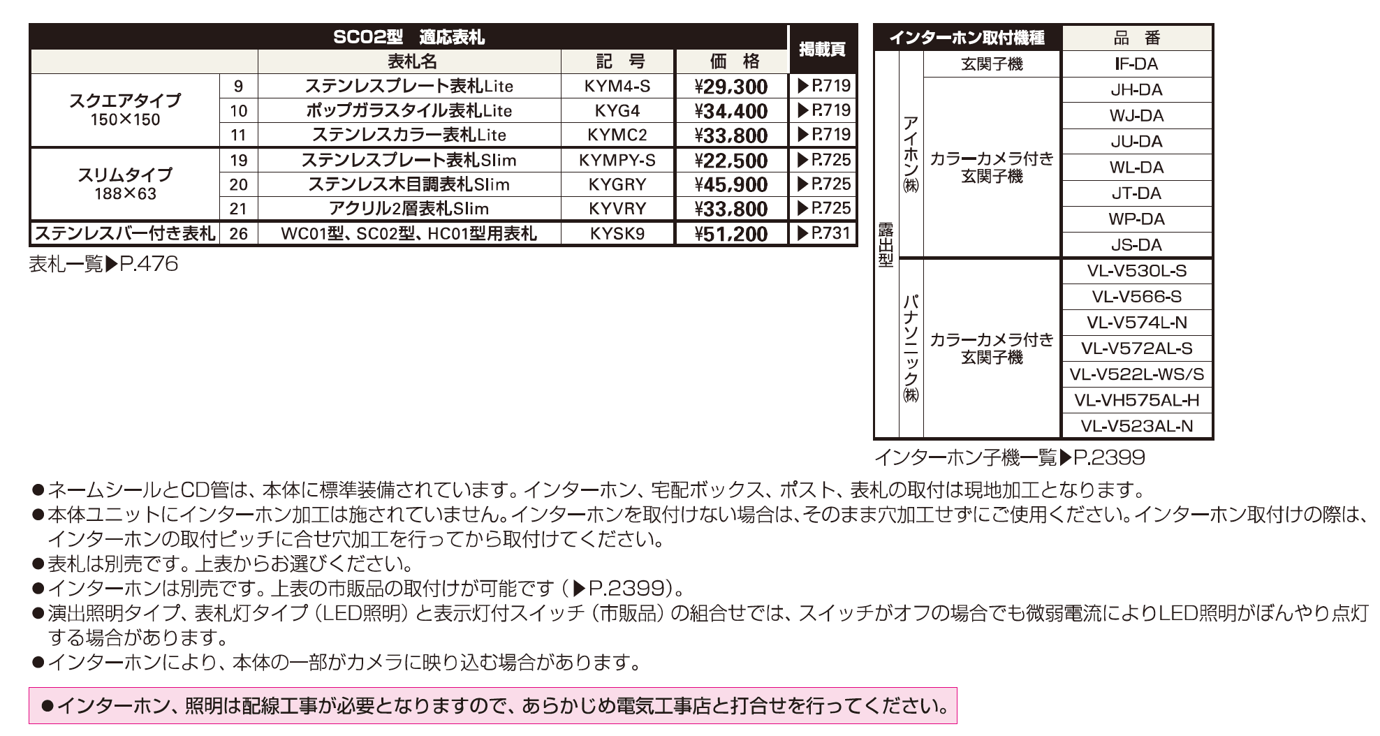 ポスティモ 宅配ボックス1型取付用ルシアス ポストユニット SC02型【2023年版】_価格_2