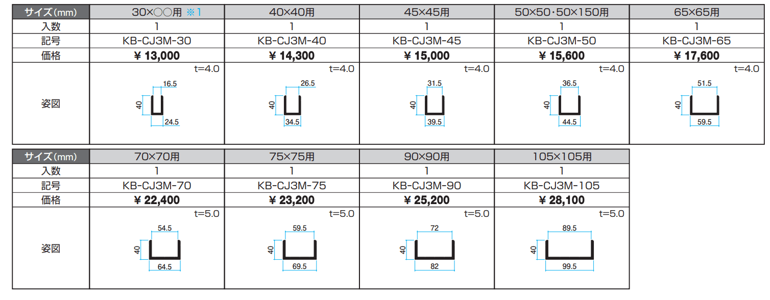 ホロー材用C型ジョイント（3mタイプ） 【2022年版】_価格_1