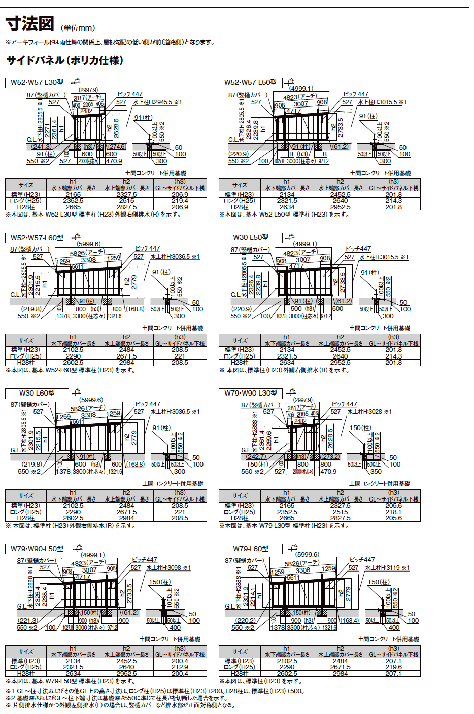LIXIL アーキフィールドサイドパネル(2023年版)2